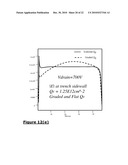 Power Semiconductor Devices and Methods diagram and image