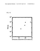 SEMICONDUCTOR DEVICE diagram and image