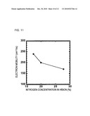 SEMICONDUCTOR DEVICE diagram and image