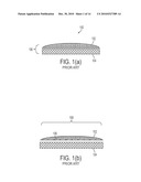 Back-illuminated image sensors having both frontside and backside photodetectors diagram and image