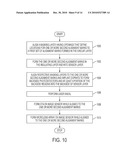 Back-illuminated image sensors having both frontside and backside photodetectors diagram and image