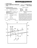 Semiconductor chip, semiconductor wafer, method of manufacturing semiconductor chip diagram and image