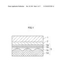 SEMICONDUCTOR DEVICE COMPRISING CAPACITIVE ELEMENT diagram and image