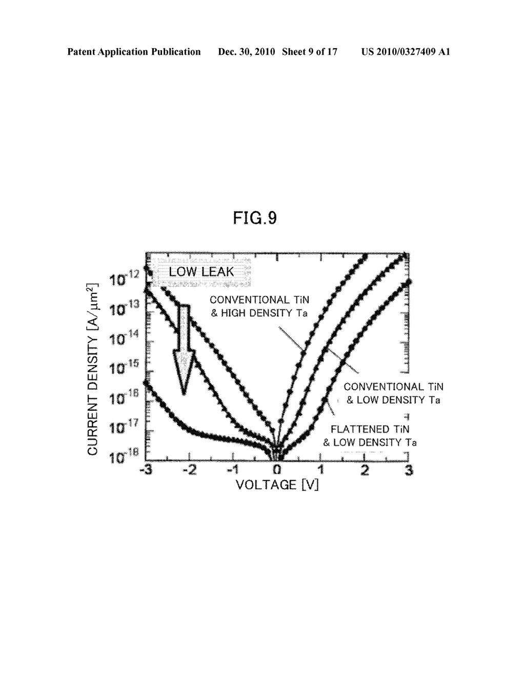 SEMICONDUCTOR DEVICE COMPRISING CAPACITIVE ELEMENT - diagram, schematic, and image 10