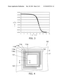 SEMICONDUCTOR DEVICE diagram and image