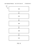 INTEGRATED CIRCUIT PACKAGE SYSTEM USING HEAT SLUG diagram and image