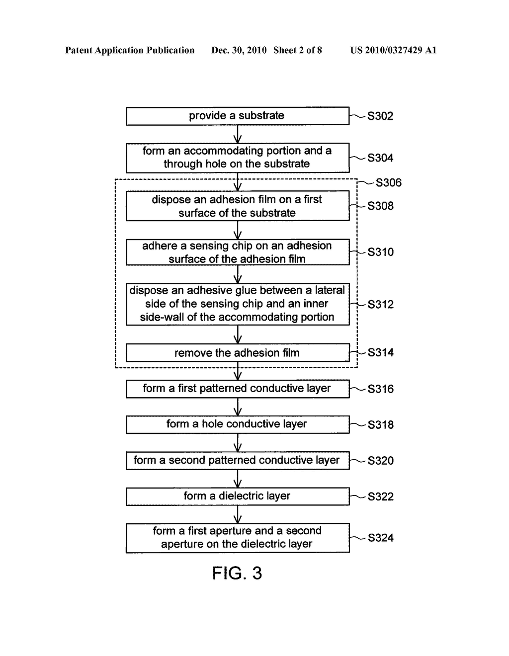 SEMICONDUCTOR PACKAGE STRUCTURE AND PACKAGE METHOD THEREOF - diagram, schematic, and image 03