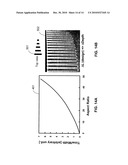 STRUCTURE OF POWER GRID FOR SEMICONDUCTOR DEVICES AND METHOD OF MAKING THE SAME diagram and image