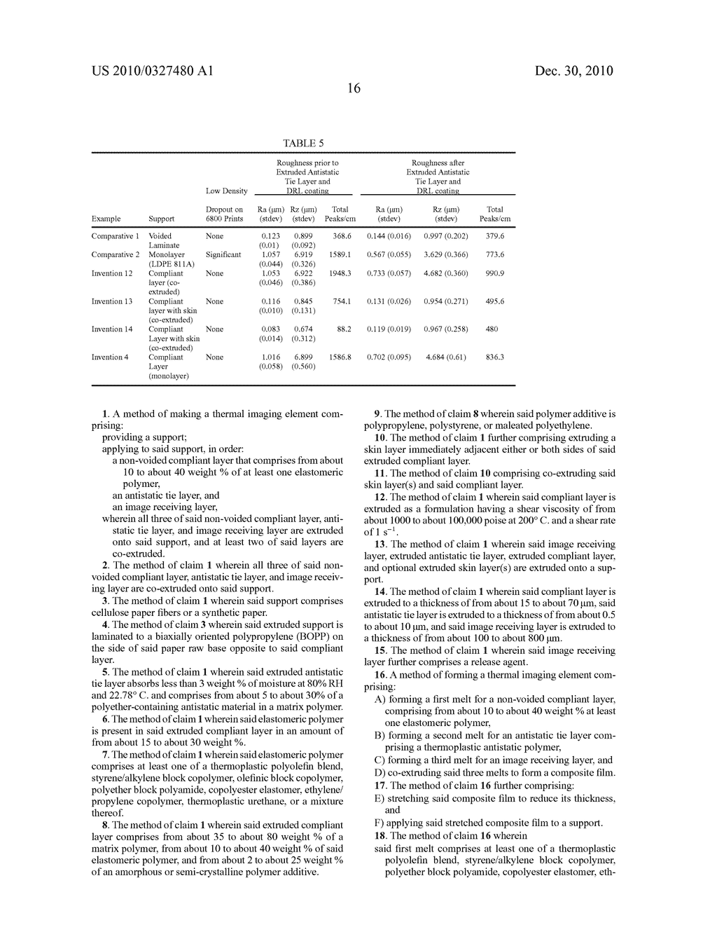 METHOD OF MAKING THERMAL IMAGING ELEMENTS - diagram, schematic, and image 17