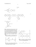 Rotomolding Process for Polyethylene Articles diagram and image
