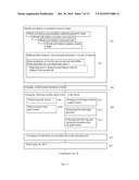 Method of Making Hollow Concrete Elements diagram and image