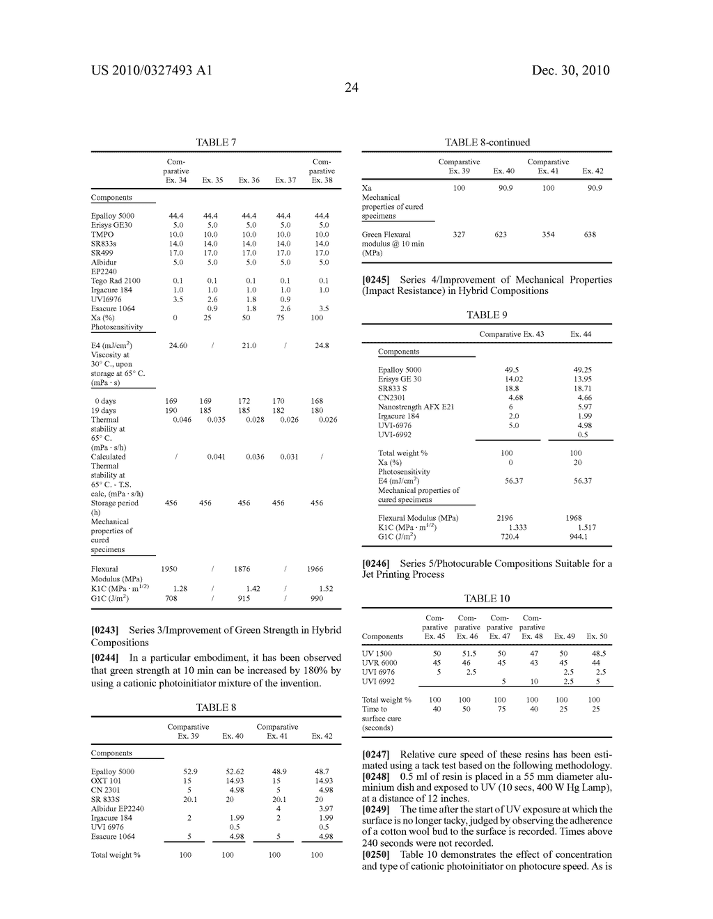 DUAL PHOTOINITIATOR, PHOTOCURABLE COMPOSITION, USE THEREOF AND PROCESS FOR PRODUCING A THREE DIMENSIONAL ARTICLE - diagram, schematic, and image 25