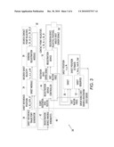 TWO-POINT REGISTRATION DEVICE CONTROL diagram and image