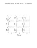 TWO-POINT REGISTRATION DEVICE CONTROL diagram and image