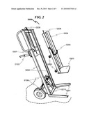 Cylinder Cart diagram and image