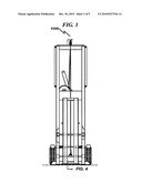 Cylinder Cart diagram and image