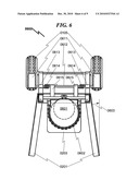 Cylinder Cart diagram and image