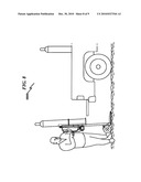 Cylinder Cart diagram and image