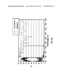 INCANDESCENT LAMP INCORPORATING REFLECTIVE FILAMENT SUPPORTS AND METHOD FOR MAKING IT diagram and image