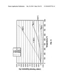 INCANDESCENT LAMP INCORPORATING REFLECTIVE FILAMENT SUPPORTS AND METHOD FOR MAKING IT diagram and image