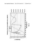 INCANDESCENT LAMP INCORPORATING REFLECTIVE FILAMENT SUPPORTS AND METHOD FOR MAKING IT diagram and image