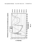 INCANDESCENT LAMP INCORPORATING REFLECTIVE FILAMENT SUPPORTS AND METHOD FOR MAKING IT diagram and image