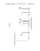 PLASMA DISPLAY PANEL diagram and image