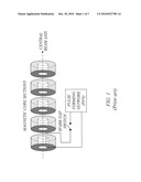 PARTICLE ACCELERATOR AND MAGNETIC CORE ARRANGEMENT FOR A PARTICLE ACCELERATOR diagram and image