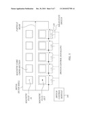 PARTICLE ACCELERATOR AND MAGNETIC CORE ARRANGEMENT FOR A PARTICLE ACCELERATOR diagram and image