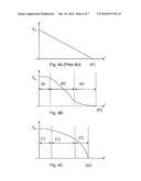 CONTROL METHOD AND MOTORSTARTER DEVICE diagram and image