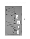 HIGH SPEED FEEDBACK FOR POWER LOAD REDUCTION USING A VARIABLE GENERATOR diagram and image