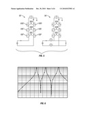 TEST APPARATUS diagram and image