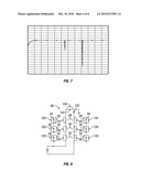 TEST APPARATUS diagram and image