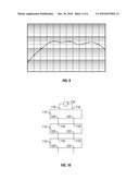 TEST APPARATUS diagram and image