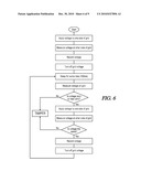 Security Device diagram and image