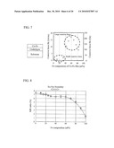 ANGLE SENSOR, ANGLE SENSOR MANUFACTURING METHOD, AND ANGLE DETECTION DEVICE USING THE ANGLE SENSOR diagram and image