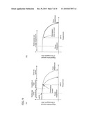 ANGLE SENSOR, ANGLE SENSOR MANUFACTURING METHOD, AND ANGLE DETECTION DEVICE USING THE ANGLE SENSOR diagram and image