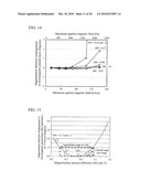 ANGLE SENSOR, ANGLE SENSOR MANUFACTURING METHOD, AND ANGLE DETECTION DEVICE USING THE ANGLE SENSOR diagram and image