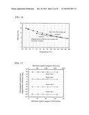 ANGLE SENSOR, ANGLE SENSOR MANUFACTURING METHOD, AND ANGLE DETECTION DEVICE USING THE ANGLE SENSOR diagram and image