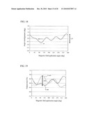 ANGLE SENSOR, ANGLE SENSOR MANUFACTURING METHOD, AND ANGLE DETECTION DEVICE USING THE ANGLE SENSOR diagram and image