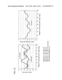 ANGLE SENSOR, ANGLE SENSOR MANUFACTURING METHOD, AND ANGLE DETECTION DEVICE USING THE ANGLE SENSOR diagram and image