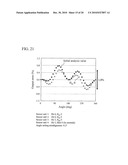 ANGLE SENSOR, ANGLE SENSOR MANUFACTURING METHOD, AND ANGLE DETECTION DEVICE USING THE ANGLE SENSOR diagram and image