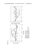 ANGLE SENSOR, ANGLE SENSOR MANUFACTURING METHOD, AND ANGLE DETECTION DEVICE USING THE ANGLE SENSOR diagram and image