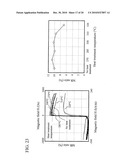 ANGLE SENSOR, ANGLE SENSOR MANUFACTURING METHOD, AND ANGLE DETECTION DEVICE USING THE ANGLE SENSOR diagram and image