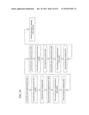 ANGLE SENSOR, ANGLE SENSOR MANUFACTURING METHOD, AND ANGLE DETECTION DEVICE USING THE ANGLE SENSOR diagram and image