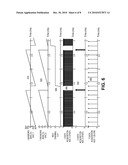 MULTI-DIAGNOSTIC APPARATUS FOR SUBSTRATE-LEVEL MEASUREMENTS diagram and image