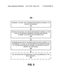 CAPACITIVE SENSOR INTERFERENCE DETERMINATION diagram and image