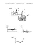 METHOD FOR DETERMINING THE SIZE AND SHAPE MEASURE OF A SOLID MATERIAL IN AN ARC FURNACE, AN ARC FURNACE, A SIGNAL PROCESSING DEVICE AND PROGRAM CODE AND A MEMORY MEDIUM diagram and image