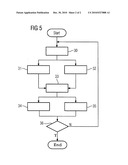 METHOD FOR DETERMINING THE SIZE AND SHAPE MEASURE OF A SOLID MATERIAL IN AN ARC FURNACE, AN ARC FURNACE, A SIGNAL PROCESSING DEVICE AND PROGRAM CODE AND A MEMORY MEDIUM diagram and image