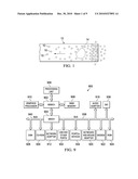 Parallel Array Architecture for Constant Current Electro-Migration Stress Testing diagram and image